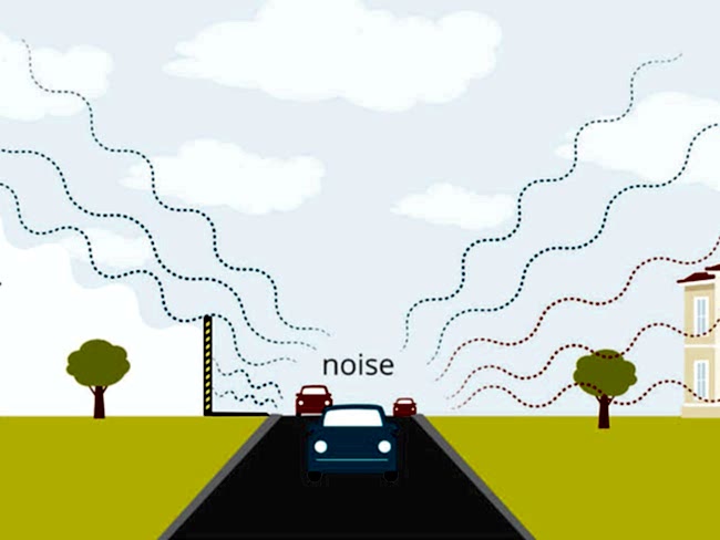 Sinsi Tehlike - GÜRÜLTÜ KİRLİLİĞİ