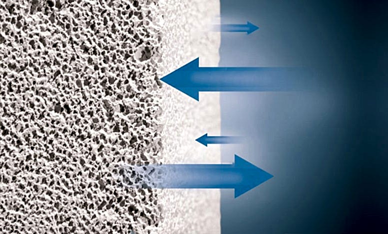 Multipor Mantolama Sistemi Avantajlar