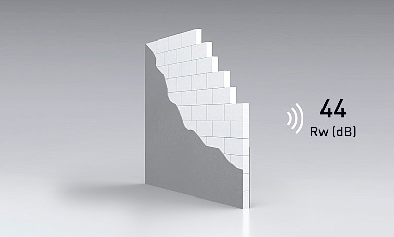 Ytong İç Duvar* 44 Rw (dB)