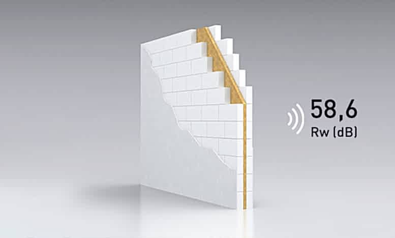Ytong İç Duvar* 58,6 Rw (dB)